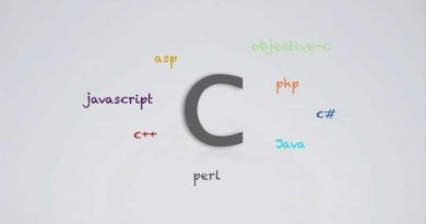 String Kütüphanesi Cprogramlama